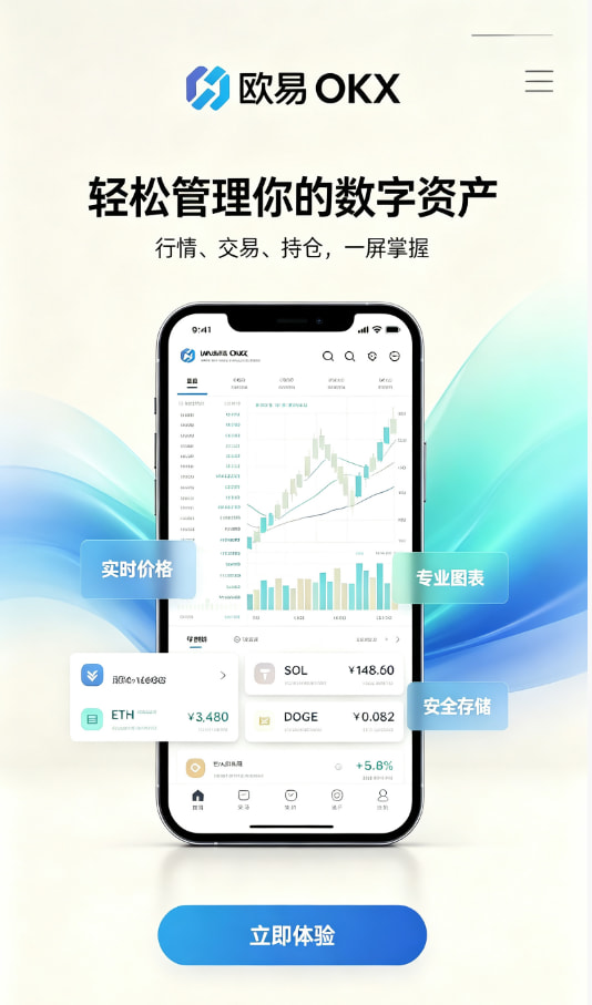 交易应用注册引导